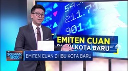 Ini Dia Emiten Berpotensi Raup Untung di Ibu Kota Baru