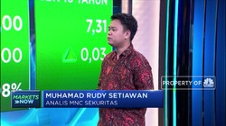 IHSG Lanjutkan Penguatan, Pasar Khawatirkan Perang Dagang