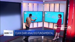 Cari Momentum Beli Saham Lewat Analisis Fundamental