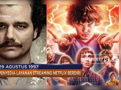 Sejarah Penyedia Layanan Streaming Netflix