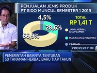 Sido Muncul Harap Pemerintah Tambah Daftar Tanaman Herbal
