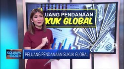 Peluang Pendanaan Sukuk Global