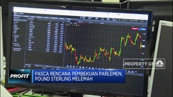 Parlemen Beku, Pound Sterling Merosot