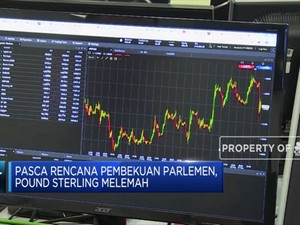 Parlemen Beku, Pound Sterling Merosot