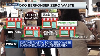 Kurangi Sampah, Tren Toko Zero Waste Meningkat