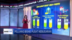 Peluang Bisnis Pusat Kebugaran