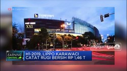 Profitabilitas Lippo Karawaci Menurun