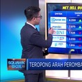 Gaduh Otak - Atik Petinggi BUMN