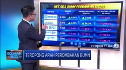Gaduh Otak - Atik Petinggi BUMN