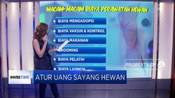 Atur Uang Sayang Hewan