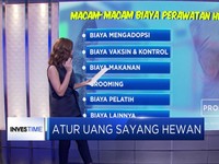 Atur Uang Sayang Hewan