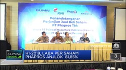 Merosot, Phapros Bukukan Laba Bersih Rp 47,75 Miliar