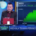 Proyeksi IHSG Bulan September, Perhatikan Faktor - Faktor Ini