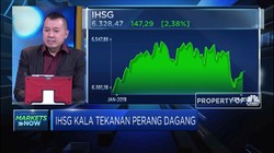 Proyeksi IHSG Bulan September, Perhatikan Faktor - Faktor Ini