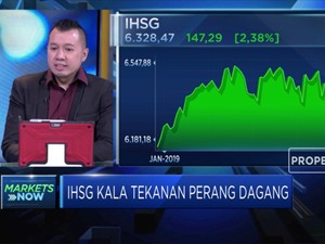 Proyeksi IHSG Bulan September, Perhatikan Faktor - Faktor Ini
