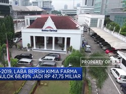 Laba Kimia Farma Anjlok 68,49%