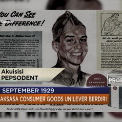 Ini Sejarah Berdirinya Unilever Raksasa Consumer Goods