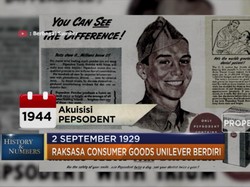 Ini Sejarah Berdirinya Unilever Raksasa Consumer Goods