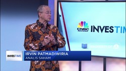 Menganalisa Saham 