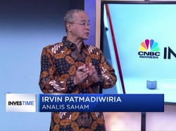 Menganalisa Saham "Salah Harga"