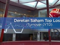 Ini 5 Saham Top Losers di IHSG