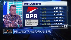 Dorong Pertumbuhan, BPR Buka Peluang Konsolidasi