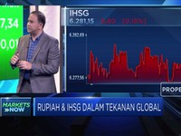 Sentimen Global Makin Dinamis, IHSG Bergerak Sideways Negatif