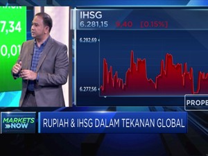 Sentimen Global Makin Dinamis, IHSG Bergerak Sideways Negatif