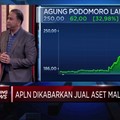 Rumor Jual Aset Mall, Saham APLN Melesat 32%