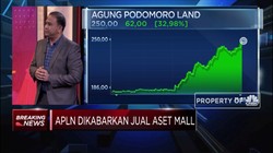 Rumor Jual Aset Mall, Saham APLN Melesat 32%