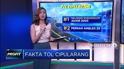 Fakta Tol Cipularang