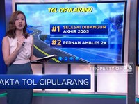 Fakta Tol Cipularang