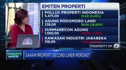 Lebih Murah, Saham Properti Lapis Dua Jadi Incaran