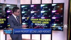 Laju Saham Properti Lapis Dua Lebih Cepat