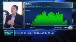 Menakar Potensi IHSG Di Tengah Tekanan Global