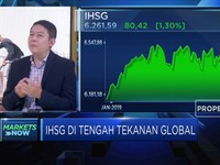 Menakar Potensi IHSG Di Tengah Tekanan Global