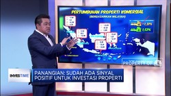 Cari Sinyal Positif  Untuk Investasi Properti