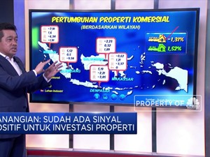 Cari Sinyal Positif  Untuk Investasi Properti
