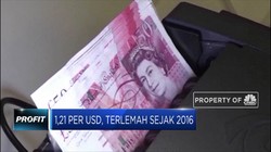 Mata Uang Poundsterling Terperosok