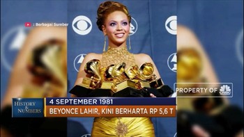 Perjalanan Karir Diva Dunia, Beyonce