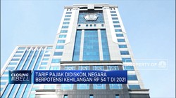Diskon Pajak, Negara Berpotensi Kehilangan Rp 54 T