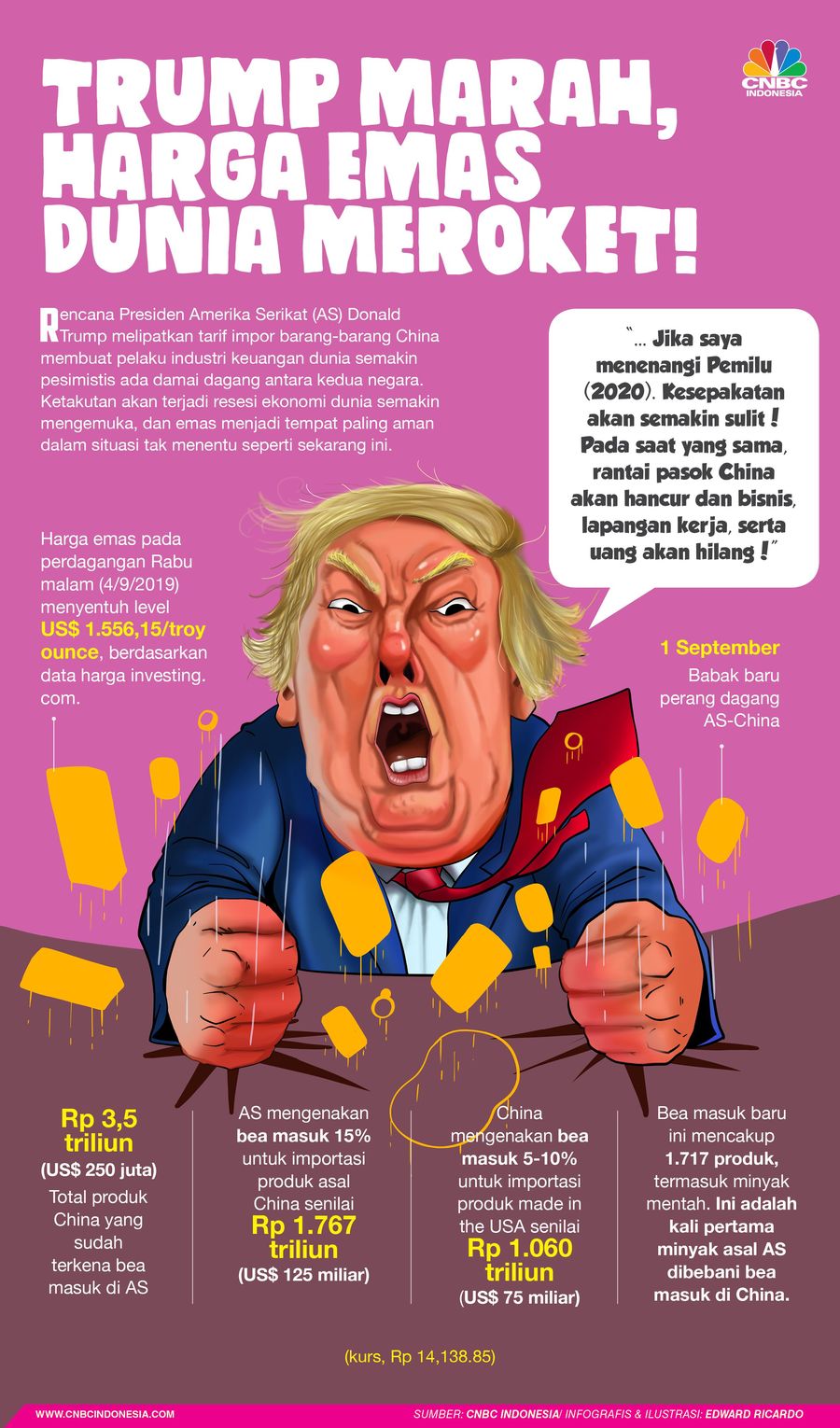 Setiap kali Presiden Amerika Serikat Donald Trump marah-marah, harga emas terus menguat. Diyakini emas bisa jadi juru selamat di tengah kondisi perang dagang.