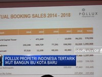 Sektor Properti Siap Ramaikan Ibu Kota Baru