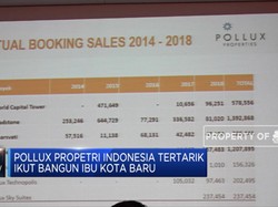 Sektor Properti Siap Ramaikan Ibu Kota Baru