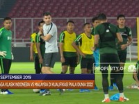 Kesiapan Timnas Indonesia Hadapi Malaysia