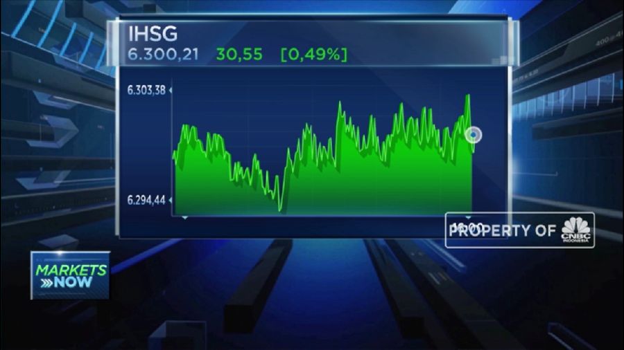 Untuk perdagangan hari ini Senin (9/9/2019), Tim Riset CNBC Indonesia memperkirakan IHSG akan berfluktuasi cenderung melemah