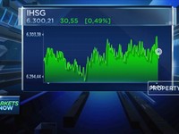 Bingung Tentukan Arah, IHSG Berpotensi Koreksi Sehat