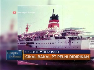 Sejarah Industri Pelayaran Indonesia
