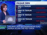 Dibayangi Resesi, Pasar Indonesia Masih Jadi Pilihan