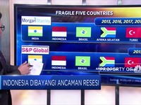 Awas! Indonesia Dibayangi Ancaman Resesi